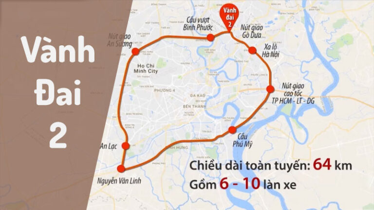 Khép Kín Vành Đai 2: "Mảnh Ghép" Chiến Lược Nâng Tầm Vị Thế Bất Động Sản Bình Tân