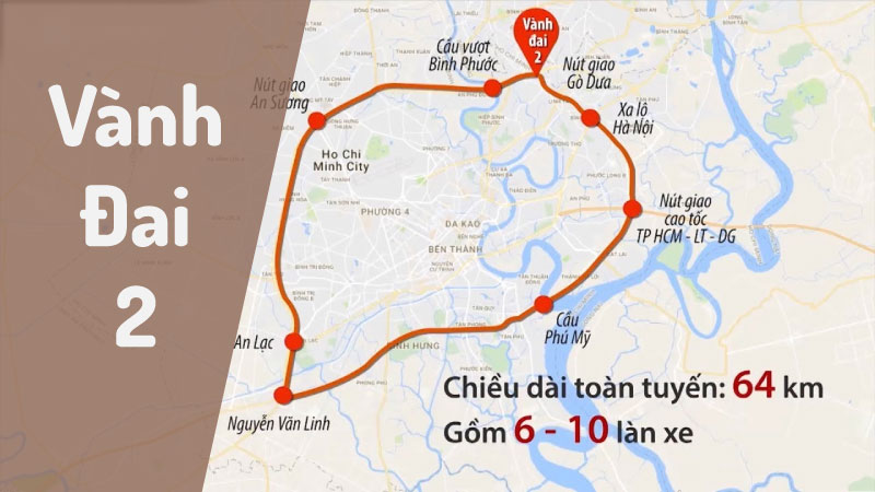 Khép Kín Vành Đai 2: “Mảnh Ghép” Chiến Lược Nâng Tầm Vị Thế Bất Động Sản Bình Tân